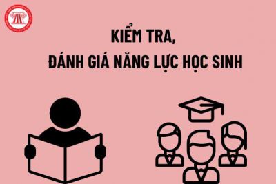 Kế hoạch Đổi mới phương pháp dạy học và kiểm tra, đánh giá theo định hướng phát triển phẩm chất, năng lực học sinh, năm học 2024-2025